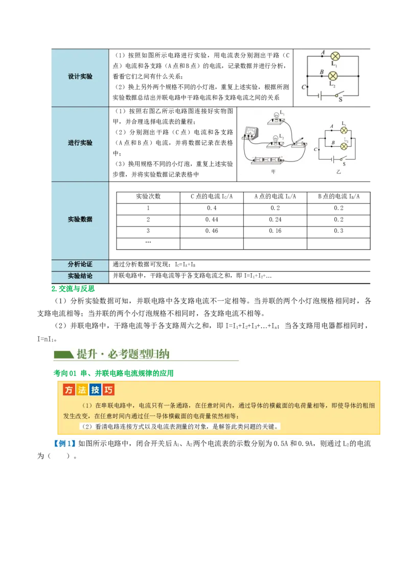 专题15电流、电路、电压、电阻（讲义）（解析版）_8、物理总复习_8.中考物理总复习_2024年中考复习资料_一轮复习资料_完2024年中考物理一轮复习课件+讲义+练习（全国通用）