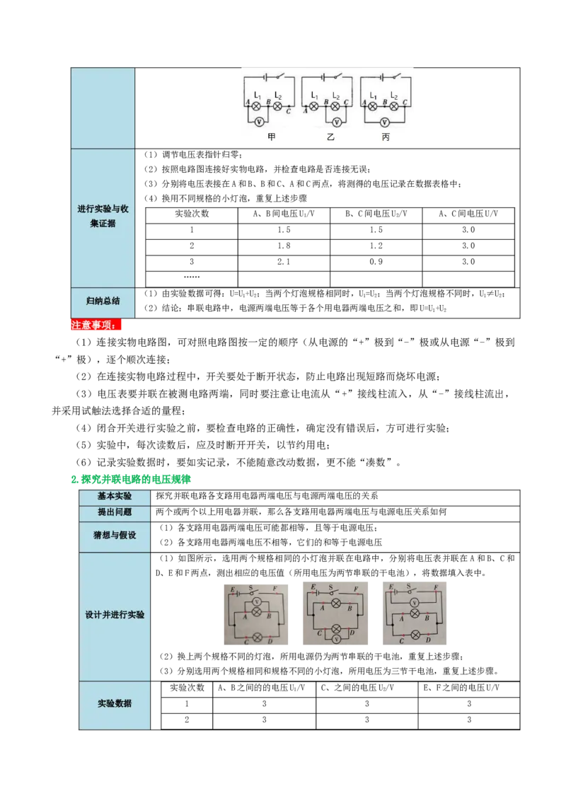 专题15电流、电路、电压、电阻（讲义）（解析版）_8、物理总复习_8.中考物理总复习_2024年中考复习资料_一轮复习资料_完2024年中考物理一轮复习课件+讲义+练习（全国通用）