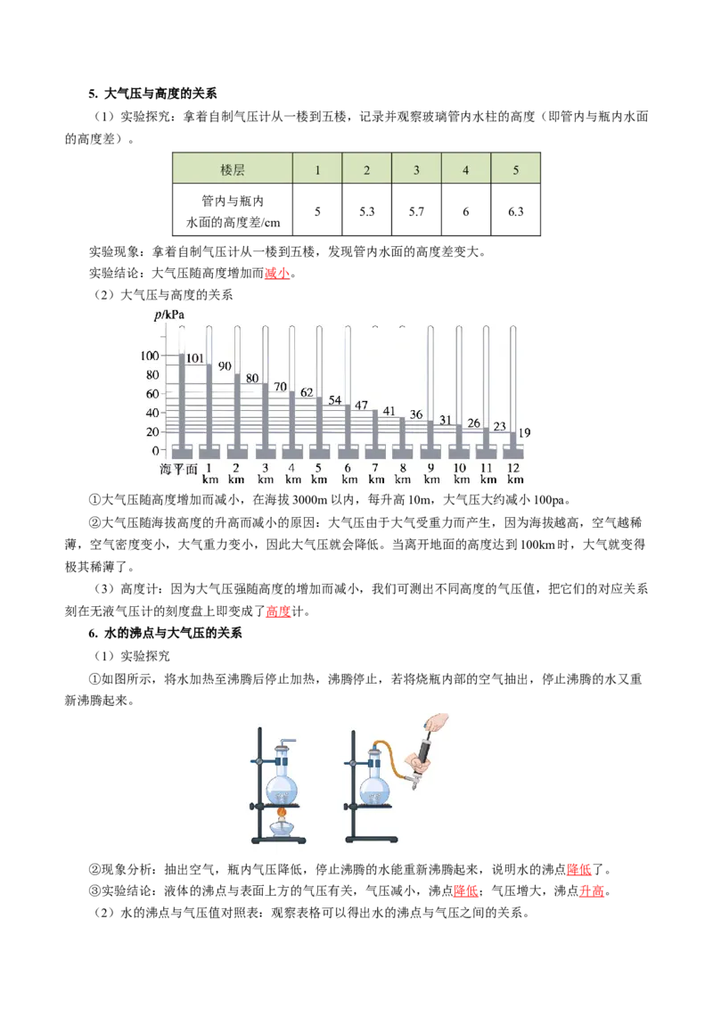 第九章压强（知识清单）教师版_初物_八年级上下册+九年级全一册物理_八年级物理下册_知识清单（更新中）