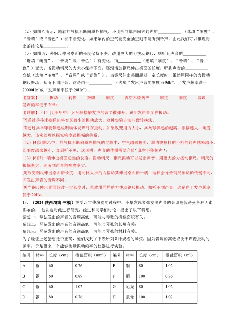 课时2.2声音的特性（教师版）_初物_八年级上下册+九年级全一册物理_八年级物理上册_讲义