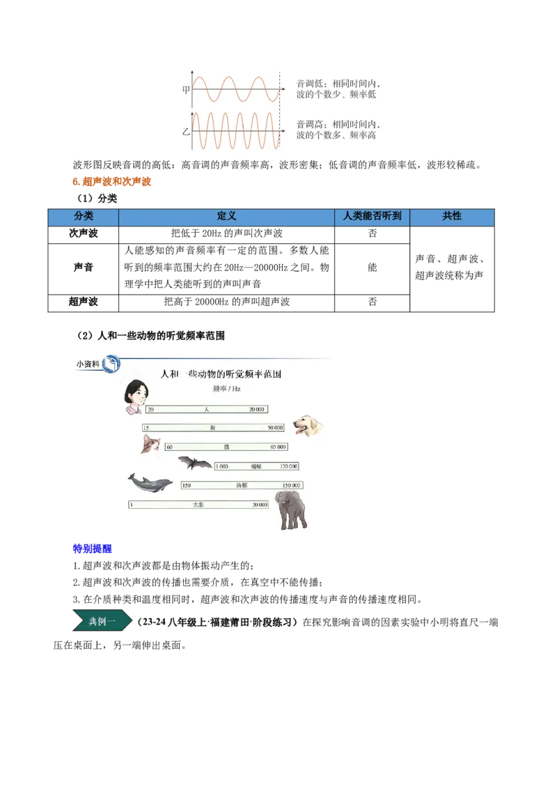 课时2.2声音的特性（教师版）_初物_八年级上下册+九年级全一册物理_八年级物理上册_讲义