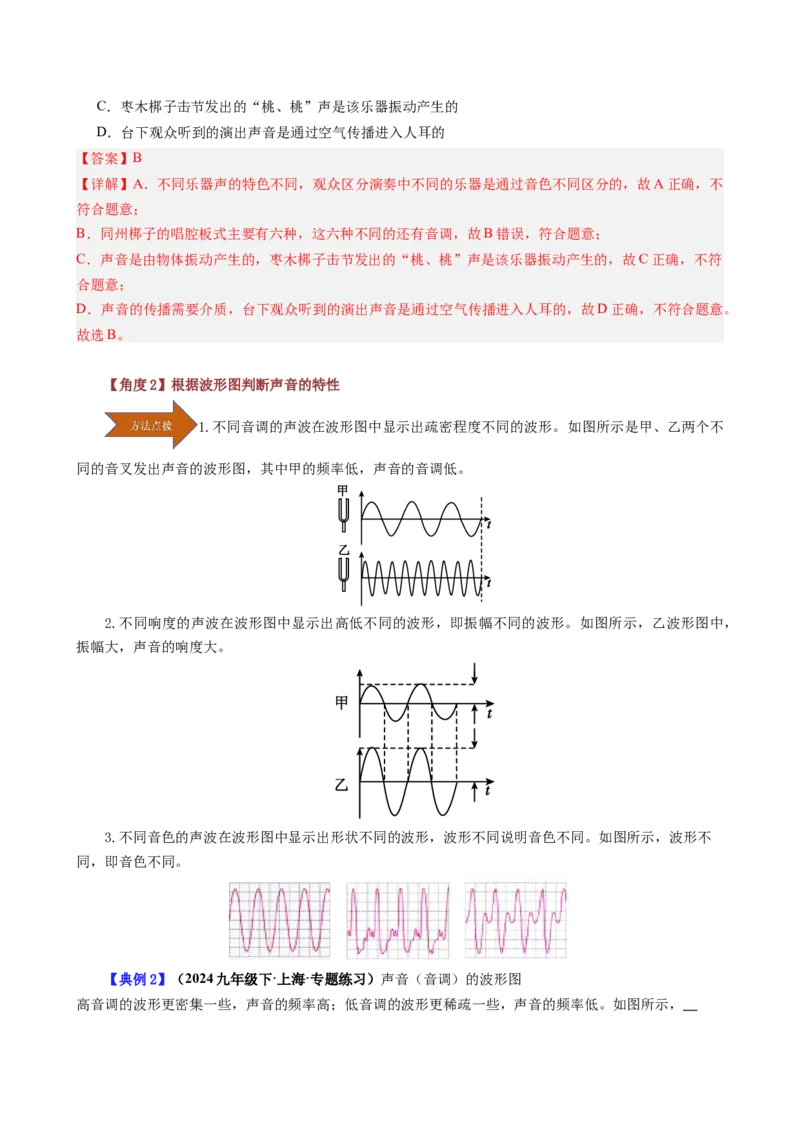 课时2.2声音的特性（教师版）_初物_八年级上下册+九年级全一册物理_八年级物理上册_讲义