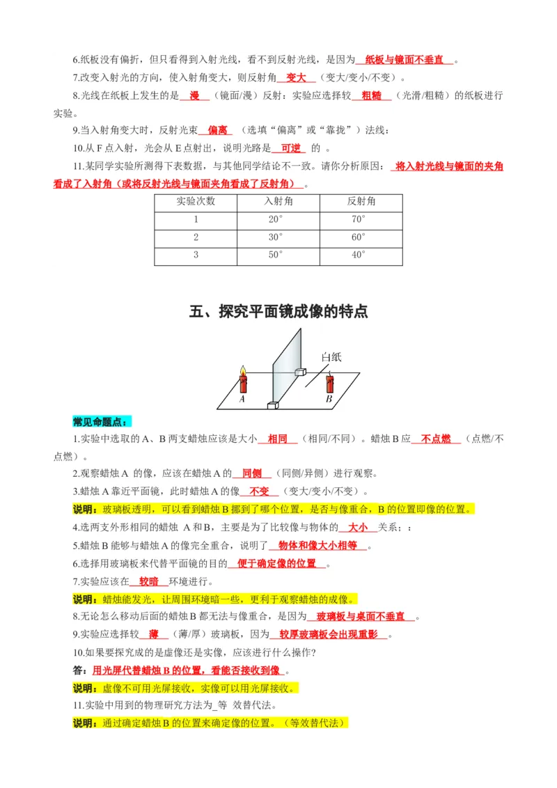 人教版物理八年级上学期+逢考必出的重点实验考题_初物_八年级上下册+九年级全一册物理_八年级物理上册_老课标资料_老课件教案（不推荐）_课件