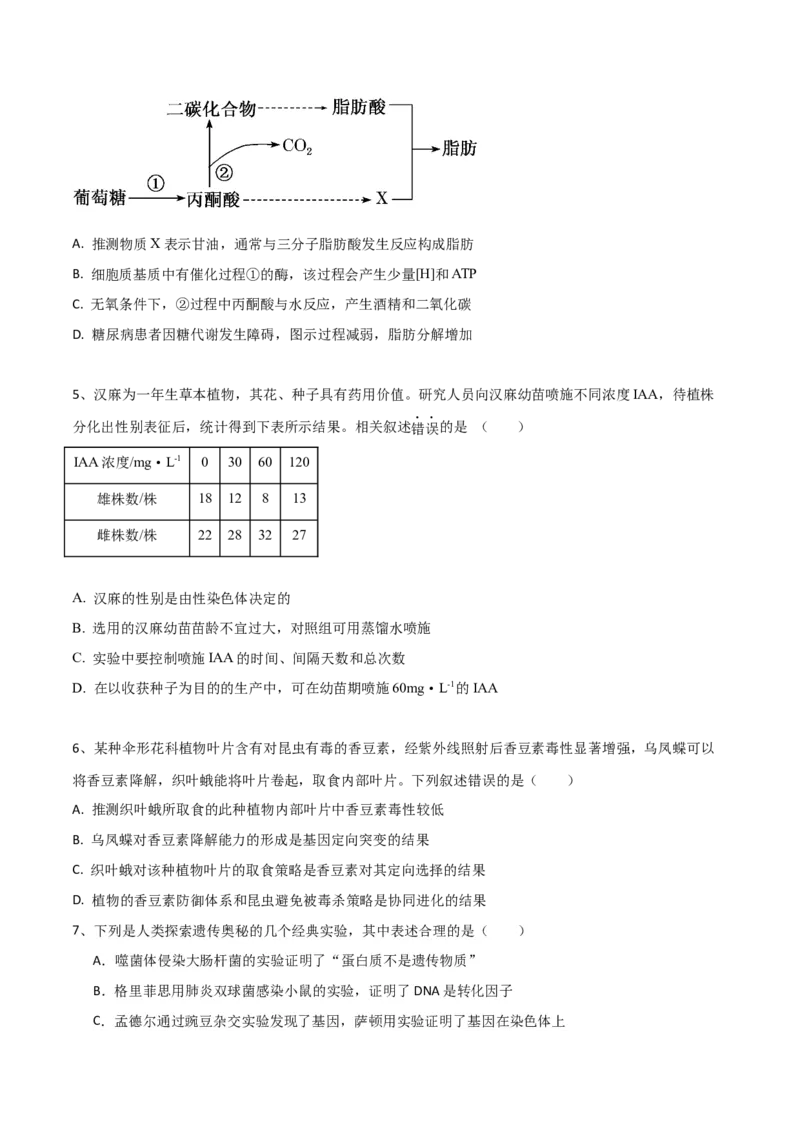 黄金卷07（考试版）-赢在高考&middot;黄金8卷备战2024年高考生物模拟卷（河北专用）_2024年新高考资料_4.2024高考模拟预测试卷