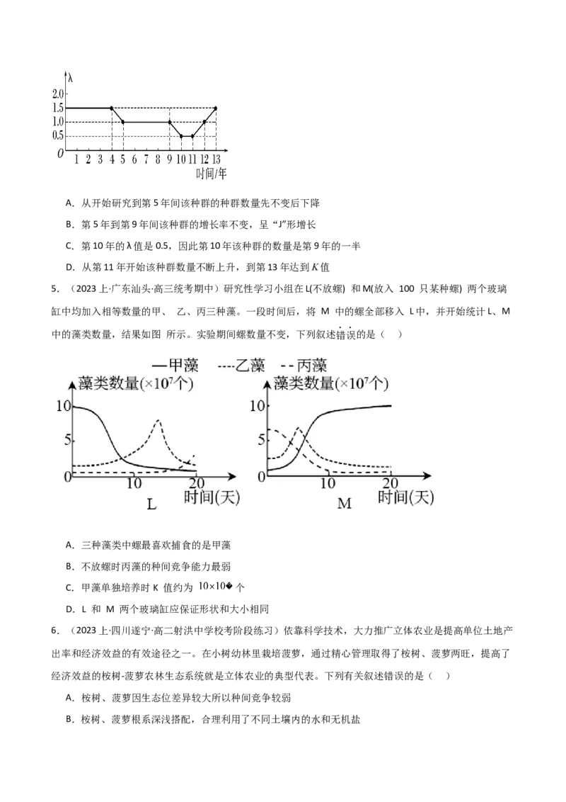 专题09种群和群落（原卷版）_新高考复习资料_2024年新高考复习资料_❤专项复习资料_2024年高考生物热点&middot;重点&middot;难点专练（新高考专用）