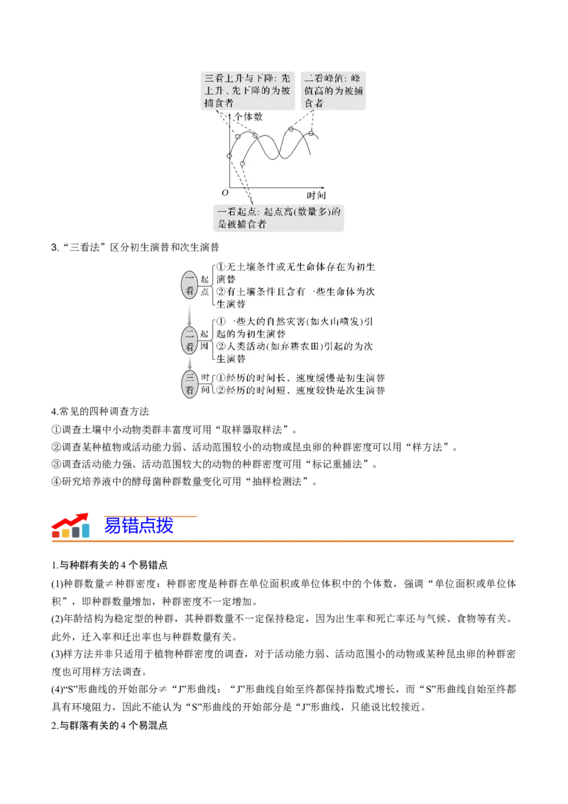 专题09种群和群落（原卷版）_新高考复习资料_2024年新高考复习资料_❤专项复习资料_2024年高考生物热点&middot;重点&middot;难点专练（新高考专用）