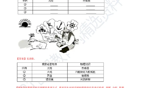 专题33磁学简答与阅读理解冷点问题（解析版）_8、物理总复习_8.中考物理总复习_2023年中考复习资料_专项复习_2023年用小微专题精准练助力中考物理四点问题大突破