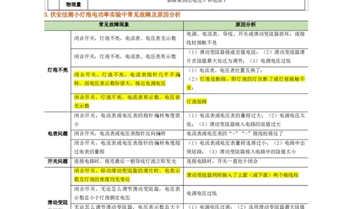 课时18.3测量小灯泡电功率（学生版）_初物_八年级上下册+九年级全一册物理_九年级物理全一册_讲义_2024版