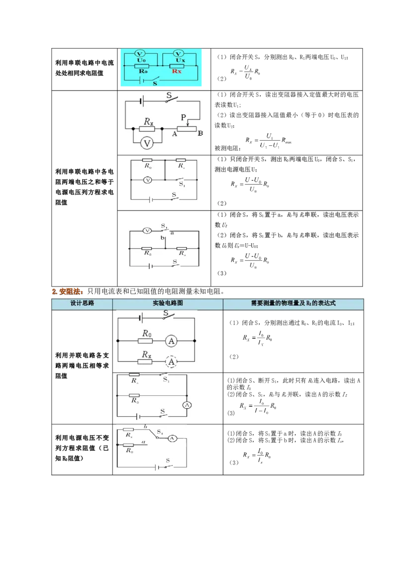课时17.3电阻的测量（学生版）_初物_八年级上下册+九年级全一册物理_九年级物理全一册_讲义_2025版
