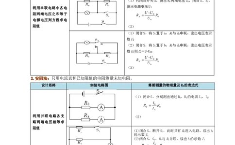 课时17.3电阻的测量（学生版）_初物_八年级上下册+九年级全一册物理_九年级物理全一册_讲义_2025版