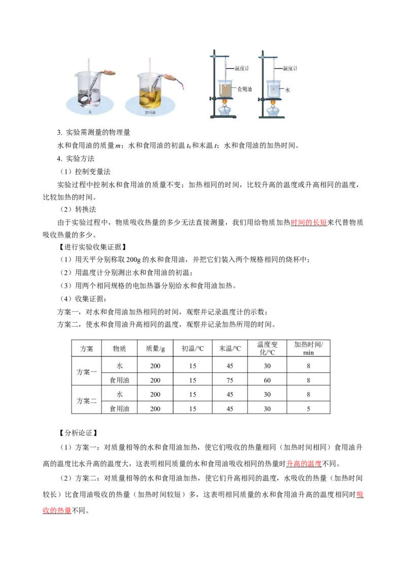 第十三章内能（知识清单）-（人教版）教师版_初物_八年级上下册+九年级全一册物理_九年级物理全一册_知识清单
