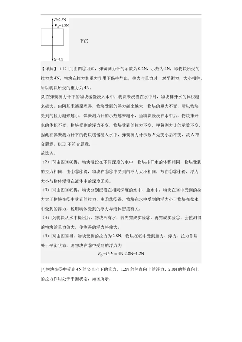第12讲浮力（教师版）-2023-2024全国初中物理竞赛试题精选精编_初物_初中物理培优竞赛试题校联考专题重难题汇编练习通用电子版PPT