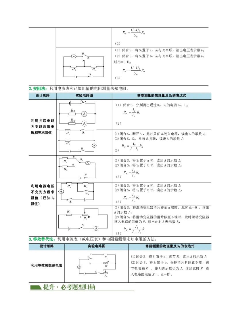 专题16欧姆定律（4考点+9考向）（讲义）（原卷版）_8、物理总复习_8.中考物理总复习_2024年中考复习资料_一轮复习资料_完2024年中考物理一轮复习课件+讲义+练习（全国通用）
