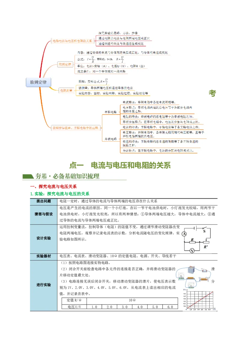 专题16欧姆定律（4考点+9考向）（讲义）（原卷版）_8、物理总复习_8.中考物理总复习_2024年中考复习资料_一轮复习资料_完2024年中考物理一轮复习课件+讲义+练习（全国通用）