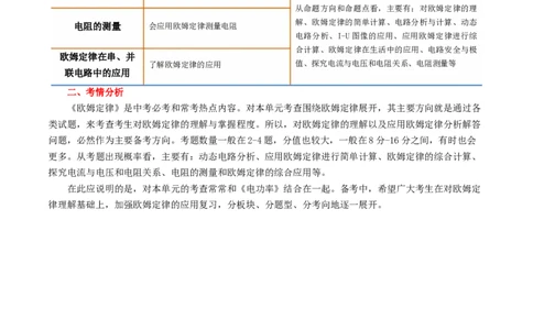 专题16欧姆定律（4考点+9考向）（讲义）（原卷版）_8、物理总复习_8.中考物理总复习_2024年中考复习资料_一轮复习资料_完2024年中考物理一轮复习课件+讲义+练习（全国通用）