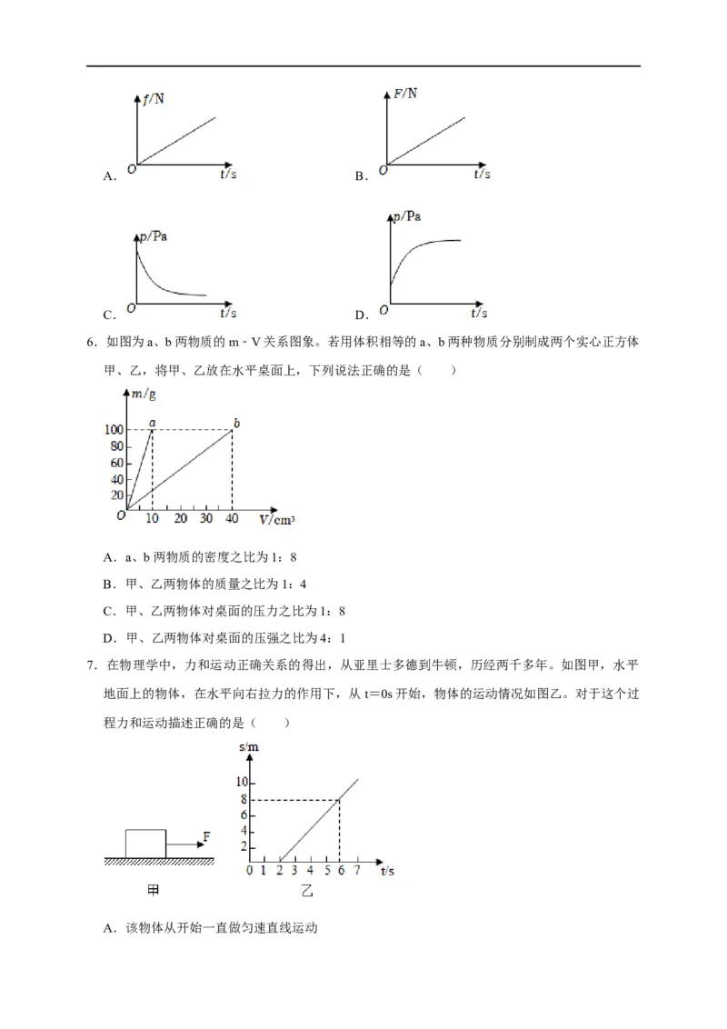 图像题02摩擦力、浮力、功和机械能（原卷版）_8、物理总复习_8.中考物理总复习_2023年中考复习资料_二轮复习_2023年中考物理二轮题型专项复习（全国通用）