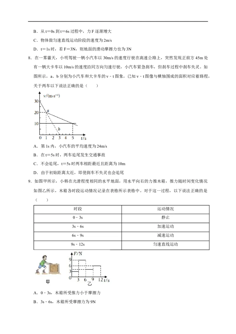 图像题02摩擦力、浮力、功和机械能（原卷版）_8、物理总复习_8.中考物理总复习_2023年中考复习资料_二轮复习_2023年中考物理二轮题型专项复习（全国通用）