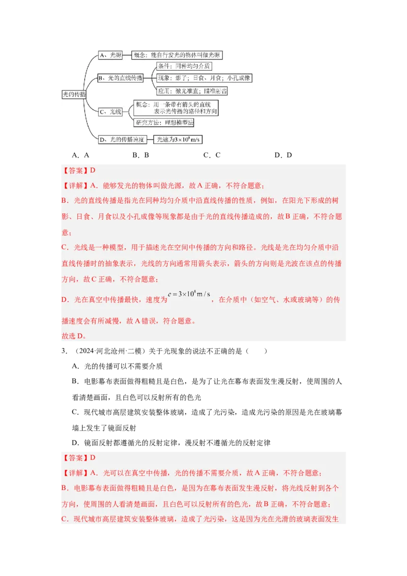第4章光现象（A卷&bull;单元套卷）（教师版）_初物_八年级上下册+九年级全一册物理_八年级物理上册_单元测试（完）