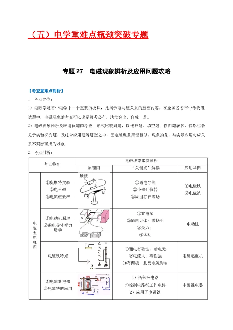 专题27电磁现象辨析及应用问题攻略_8、物理总复习_8.中考物理总复习_2023年中考复习资料_专项复习_2023年中考物理重难点瓶颈突破（难点剖析+真题汇编+原创预测）（全国通用）