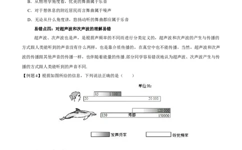 专题1声现象易错点（原卷版）_8、物理总复习_8.中考物理总复习_2022年中考复习资料_2022年中考物理二轮复习易错考点精讲精练（人教版）