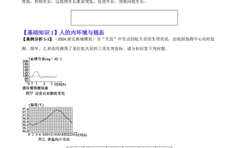 专题09稳态与调节分析（解析版）_2025年新高考资料_二轮复习_2025年高考生物二轮热点题型归纳与变式演练（新高考通用）3404350_专题09稳态与调节分析