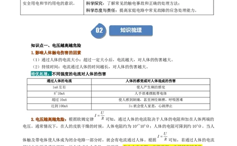课时19.3安全用电（教师版）_初物_八年级上下册+九年级全一册物理_九年级物理全一册_讲义_2025版