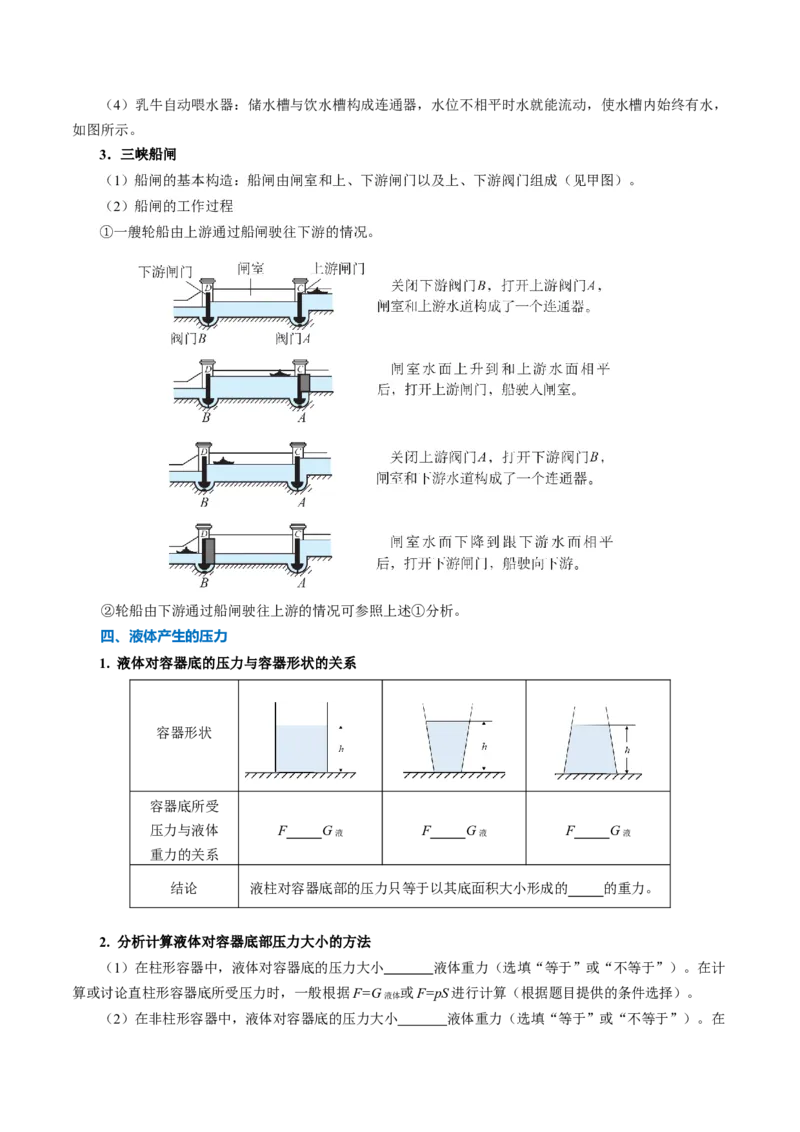 第九章压强（知识清单）学生版_初物_八年级上下册+九年级全一册物理_八年级物理下册_知识清单（更新中）