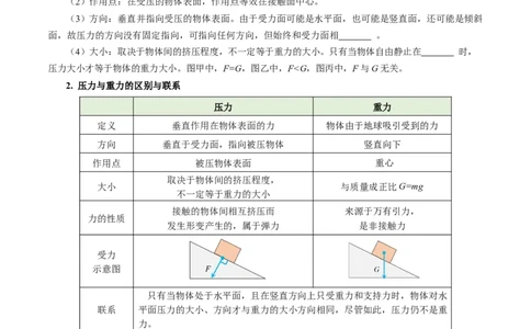 第九章压强（知识清单）学生版_初物_八年级上下册+九年级全一册物理_八年级物理下册_知识清单（更新中）