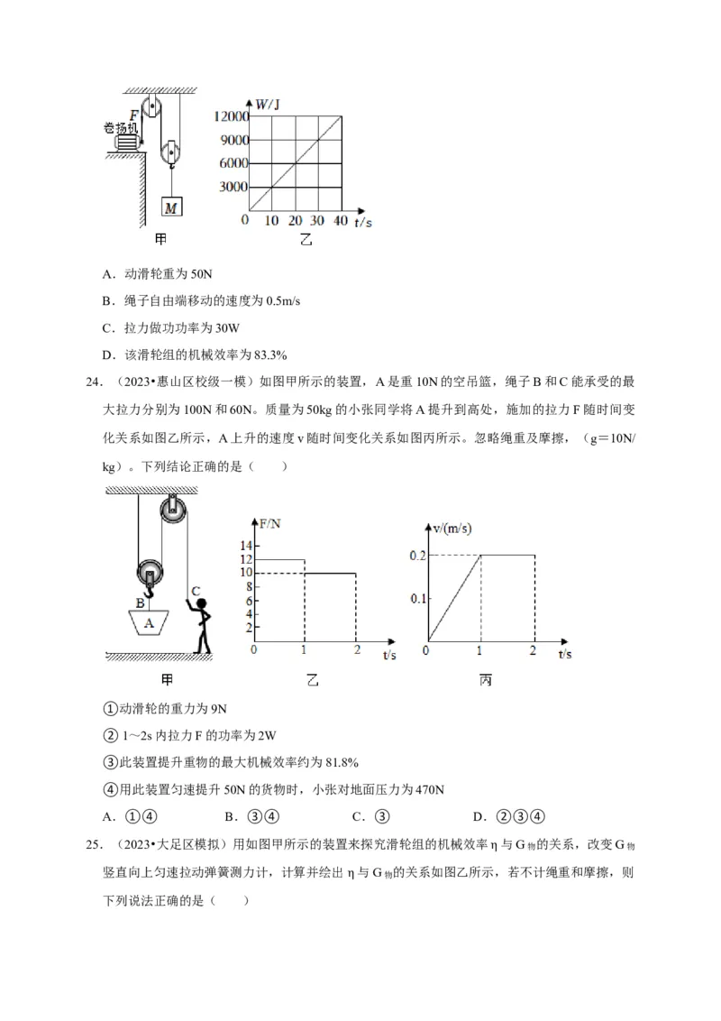 图像题03简单机械、机械效率（原卷版）_8、物理总复习_2024年中考复习资料_二轮复习_（讲义+练习）2024年中考物理二轮题型专项复习
