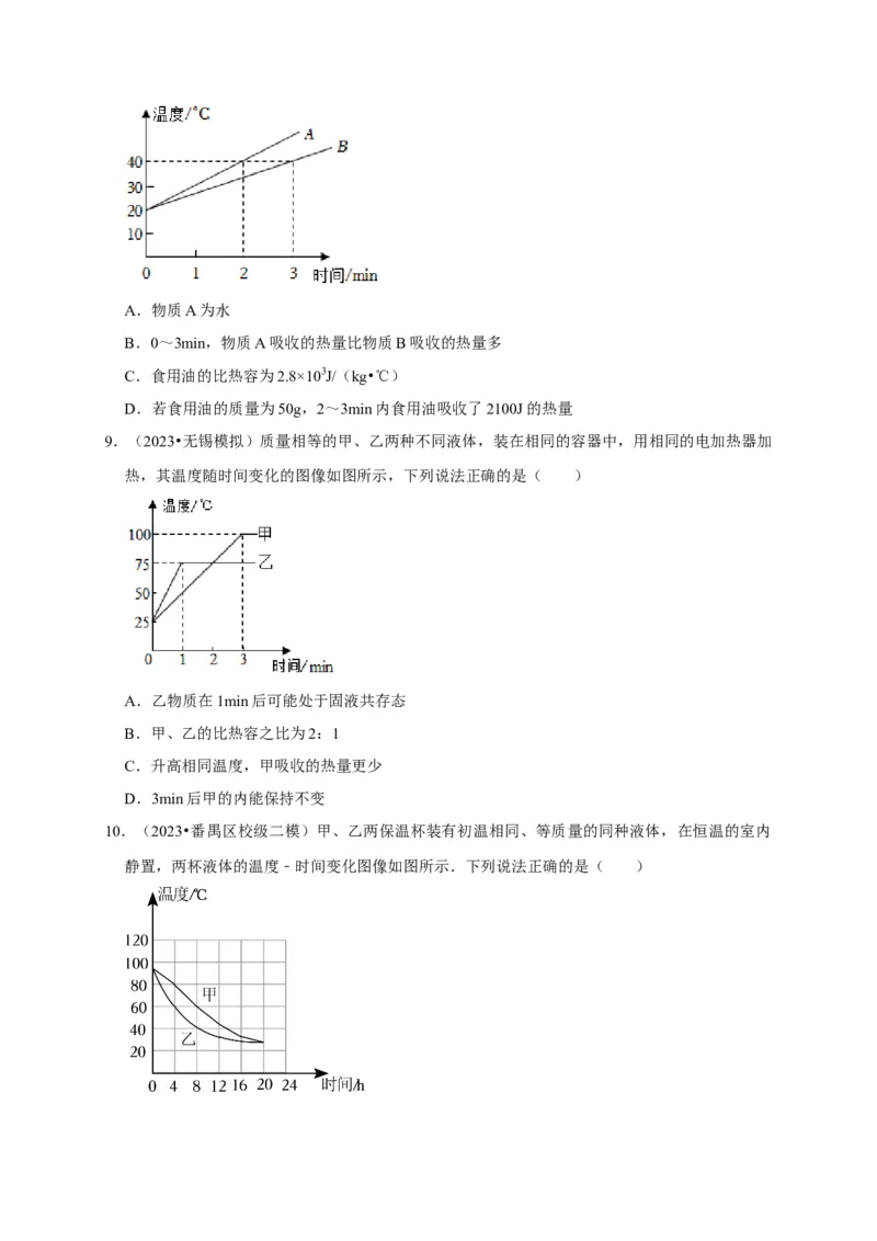 图像题06内能相关图像（原卷版）_8、物理总复习_2024年中考复习资料_二轮复习_（讲义+练习）2024年中考物理二轮题型专项复习