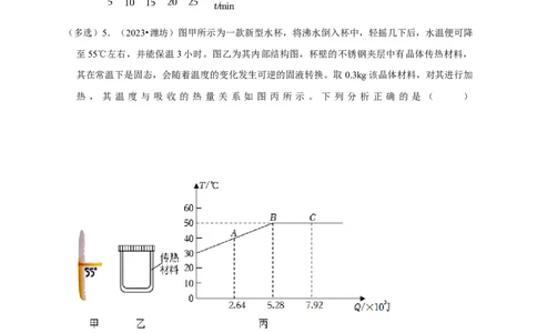 图像题06内能相关图像（原卷版）_8、物理总复习_2024年中考复习资料_二轮复习_（讲义+练习）2024年中考物理二轮题型专项复习