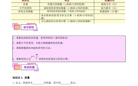 专题07质量和密度（原卷版）_8、物理总复习_2024年中考复习资料_一轮复习_完备战2024年中考物理一轮复习考点帮（全国通用）