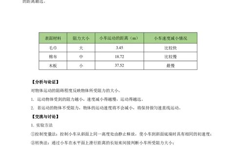 专题08物理探究实验（3）&mdash;&mdash;运动和力中的4个探究实验练习解析版_8、物理总复习_8.中考物理总复习_2023年中考复习资料_专项复习_课件+练习2023年中考物理核心素养提升