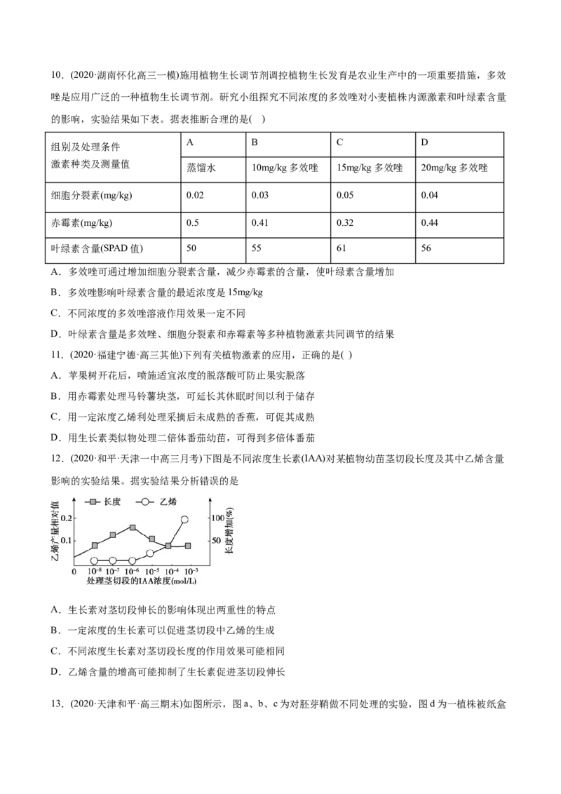 专题11植物的激素调节-2021年高考生物真题与模拟题分类训练（学生版）_新高考复习资料_2023年新高考复习资料_一轮复习_2023年新高考大一轮复习讲义