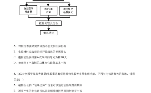 专题11植物的激素调节-2021年高考生物真题与模拟题分类训练（学生版）_新高考复习资料_2023年新高考复习资料_一轮复习_2023年新高考大一轮复习讲义