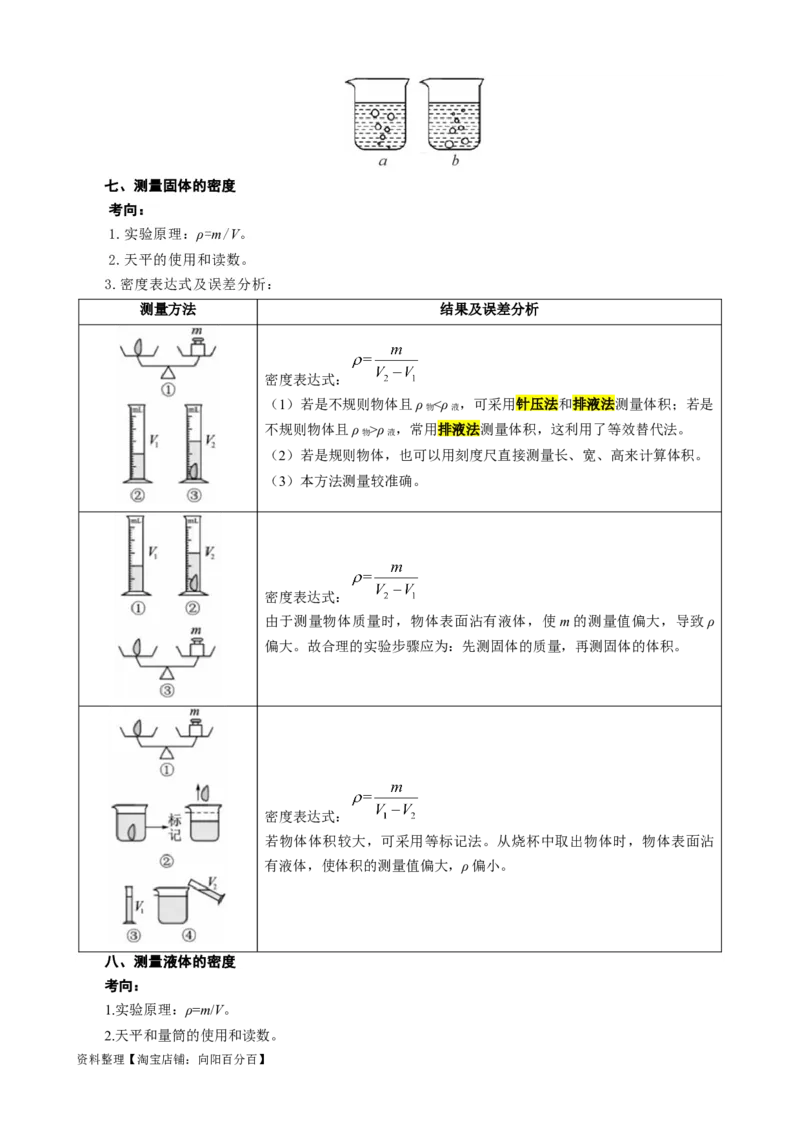 八年级上册重点实验考向与拓展_8、物理总复习_2024年中考复习资料_专项复习资料_2024年中考物理复习辅导系列_❤更新专项复习