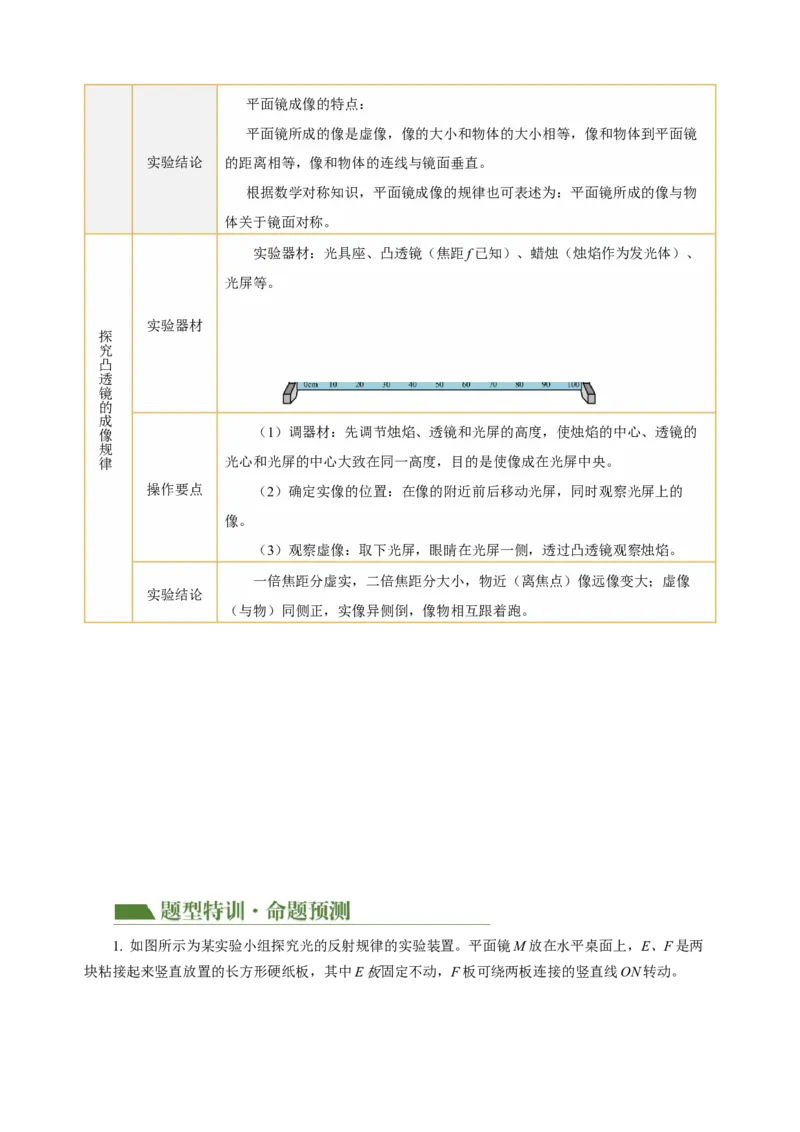专题18实验探究题（光与热）（讲练）原卷版_8、物理总复习_8.中考物理总复习_2024年中考复习资料_二轮复习资料_完2024年中考物理二轮复习课件+讲义+练习（全国通用）