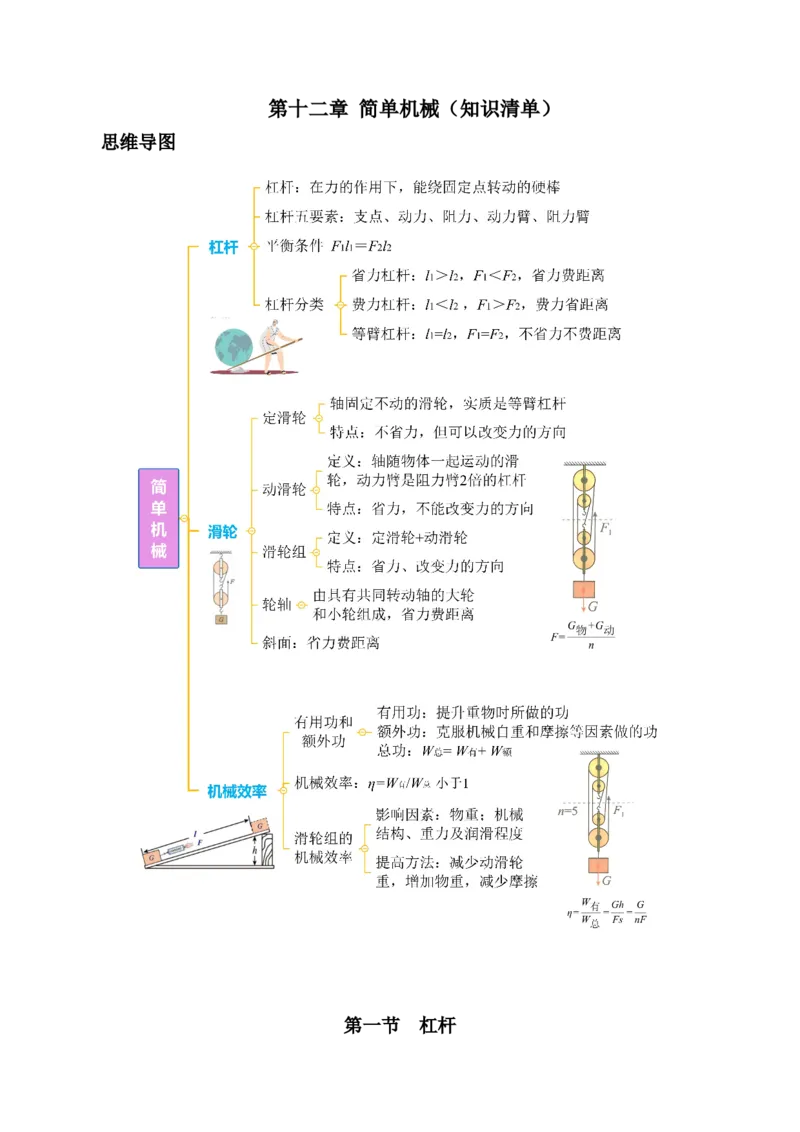 第十二章简单机械（（知识清单）学生版_初物_八年级上下册+九年级全一册物理_八年级物理下册_知识清单（更新中）