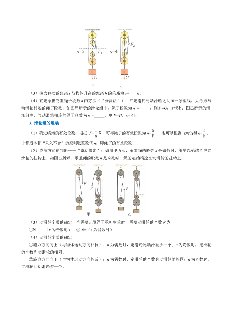 第十二章简单机械（（知识清单）学生版_初物_八年级上下册+九年级全一册物理_八年级物理下册_知识清单（更新中）