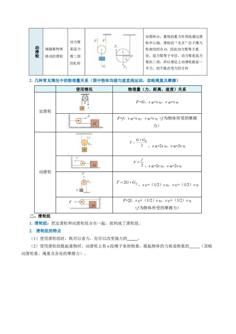 第十二章简单机械（（知识清单）学生版_初物_八年级上下册+九年级全一册物理_八年级物理下册_知识清单（更新中）