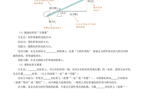 第十二章简单机械（（知识清单）学生版_初物_八年级上下册+九年级全一册物理_八年级物理下册_知识清单（更新中）