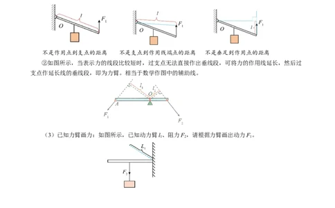 第十二章简单机械（（知识清单）学生版_初物_八年级上下册+九年级全一册物理_八年级物理下册_知识清单（更新中）