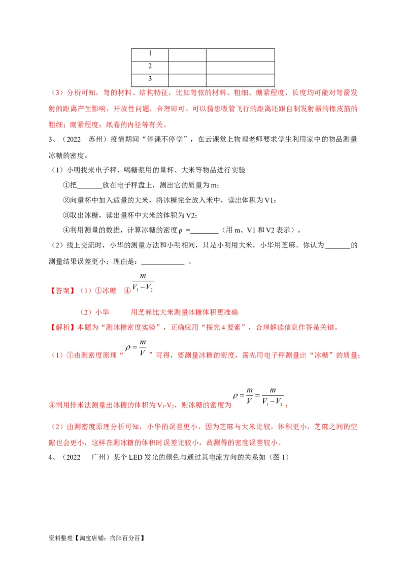 专题30实验探究题解答技巧攻略解析版_8、物理总复习_8.中考物理总复习_2023年中考复习资料_专项复习_2023年中考物理重难点瓶颈突破（难点剖析+真题汇编+原创预测）（全国通用）_解析版