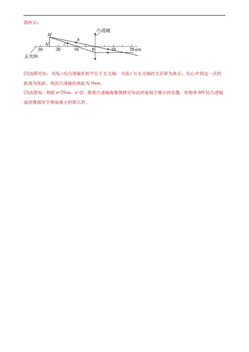 专题5透镜及其应用5.3凸透镜成像规律（教师版）_8、物理总复习_8.中考物理总复习_2024年中考复习资料_专项复习资料_完三年（2021&mdash;2023）中考真题分项精编（全国通用）