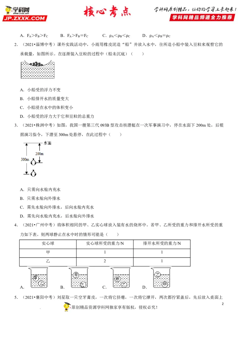 专题20物体浮沉条件及其应用（原卷版）-2022年中考物理二轮专项复习核心考点突破与必刷题型汇编（全国通用）_8、物理总复习_8.中考物理总复习_2022年中考复习资料