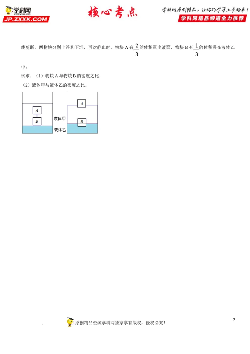 专题20物体浮沉条件及其应用（原卷版）-2022年中考物理二轮专项复习核心考点突破与必刷题型汇编（全国通用）_8、物理总复习_8.中考物理总复习_2022年中考复习资料