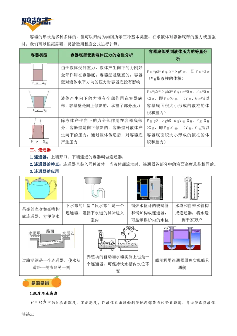 专题10压强（讲义）（原卷版）_8、物理总复习_《2025年中考复习讲义》物理