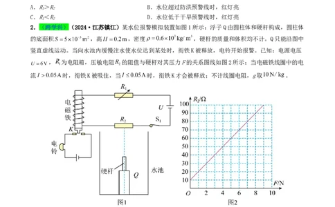 专题14欧姆定律及其应用（考情聚焦+中考新考法+真题透视5大考向+新题特训）（原卷版）_8、物理总复习_2025年中考复习资料_备战2025年中考物理真题题源讲义（全国通用）