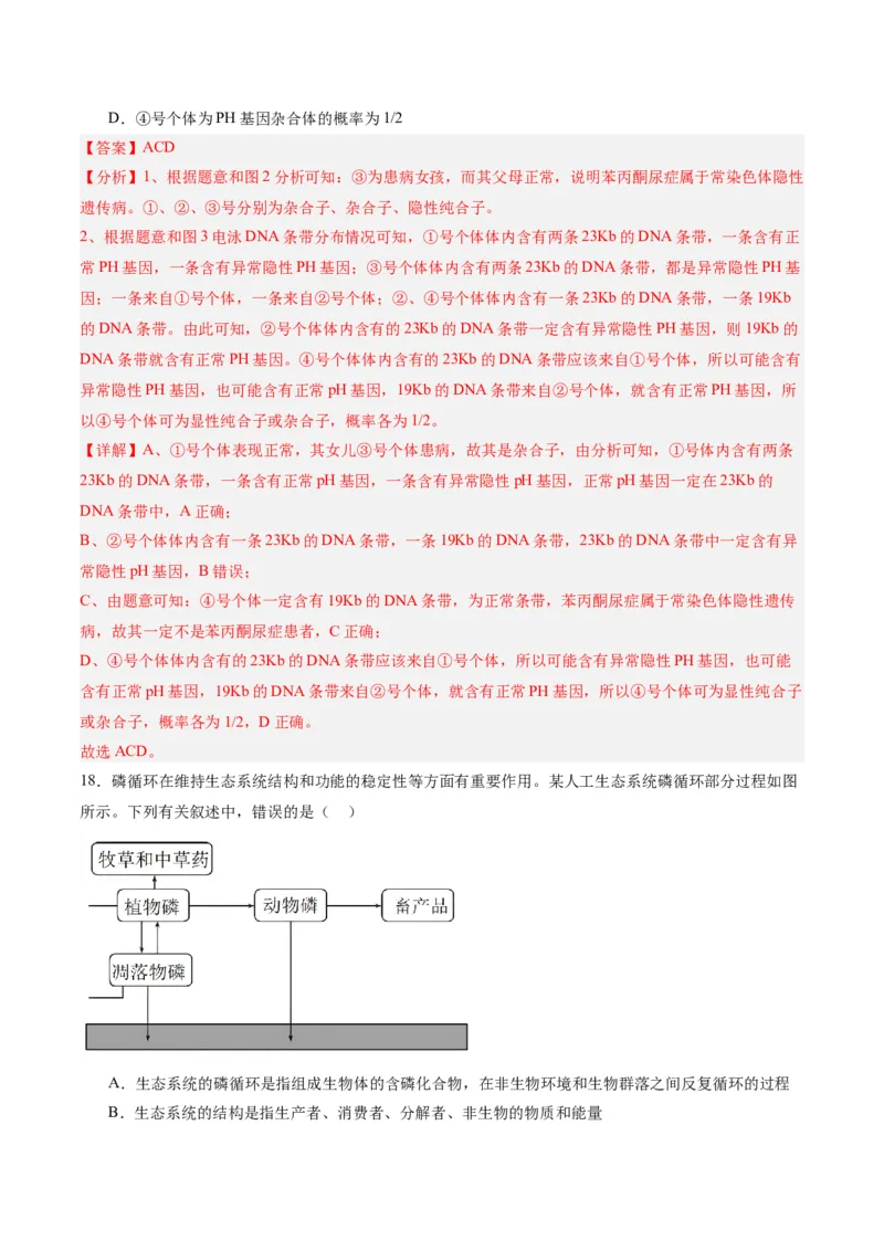 黄金卷06（解析版）-赢在高考&middot;黄金8卷备战2024年高考生物模拟卷（辽宁专用）_2024年新高考资料_4.2024高考模拟预测试卷
