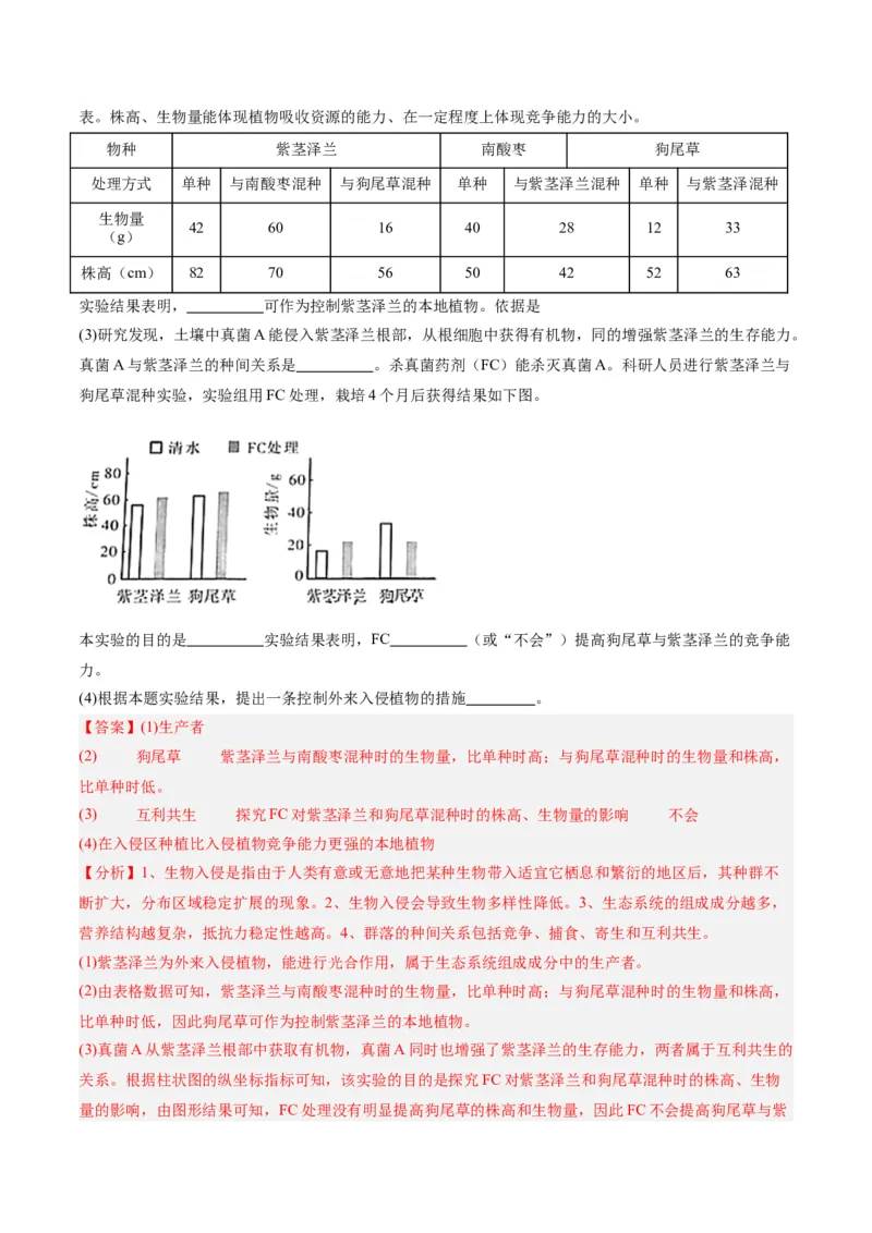 黄金卷06（解析版）-赢在高考&middot;黄金8卷备战2024年高考生物模拟卷（辽宁专用）_2024年新高考资料_4.2024高考模拟预测试卷